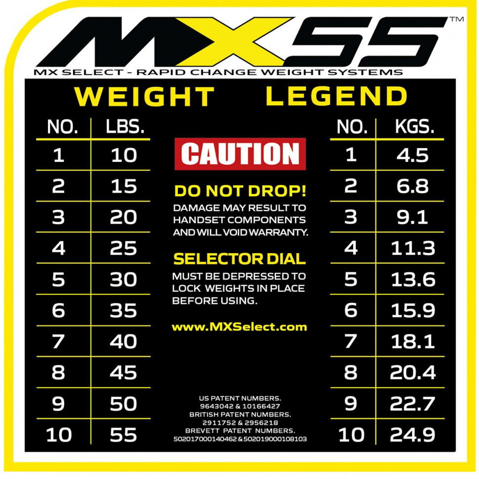 Гантель регулируемая First Degree Fitness MX Select MX85 вес 5.6 - 38.6 кг, 1 шт