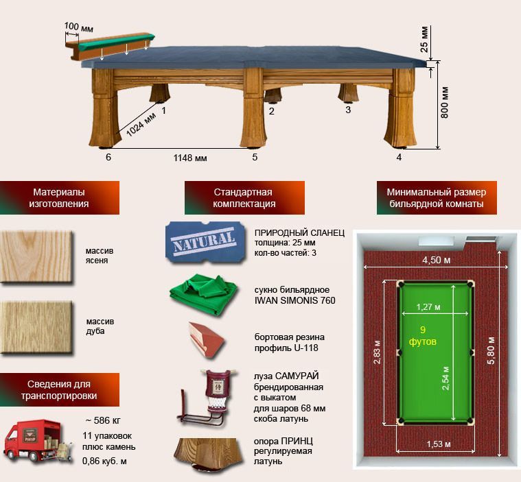 Бильярдный стол для русской пирамиды "Самурай" (9 футов, дуб, 25мм камень)